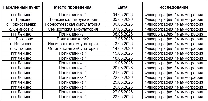 260507124127103-ф-м граф.jpg